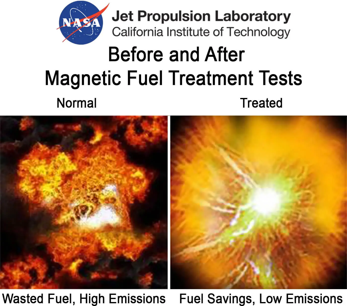 Combustion JPL