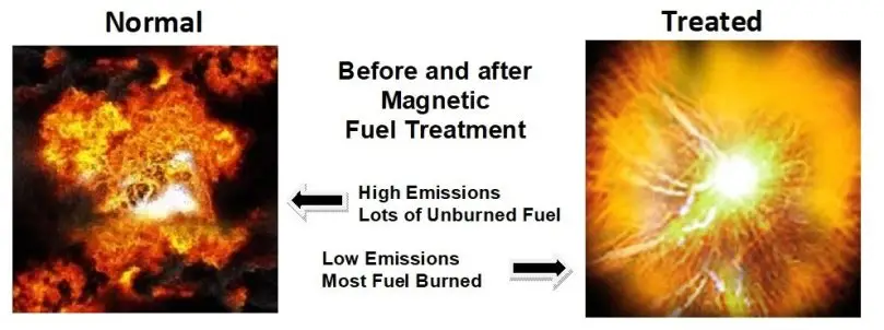 Combustion pic Edit