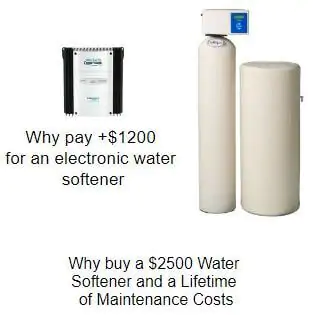 Electronic and expensive water softeners